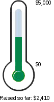 Olimometer 2.52